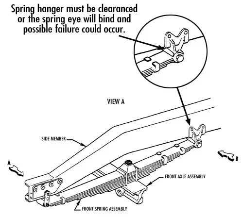 1947-55 Chevy, GMC 3100 Truck Leaf Spring Set, Front - Image 3