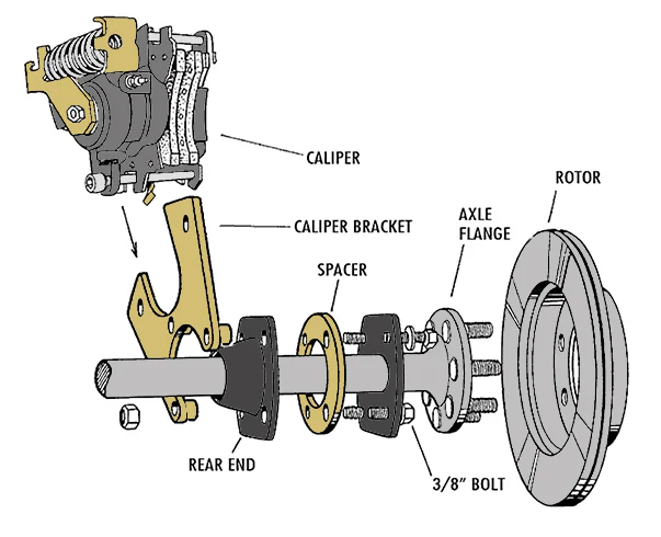 1955-70 Chevy Belair Impala Black Out Rear Disc Brake Conversion Kit, OEM Rearend - Image 4