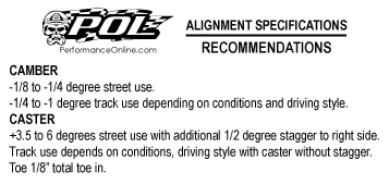 1958-64 Chevy Impala Tubular Control Arm & Coil Over Suspension Kit, Stage 3+ - Image 5