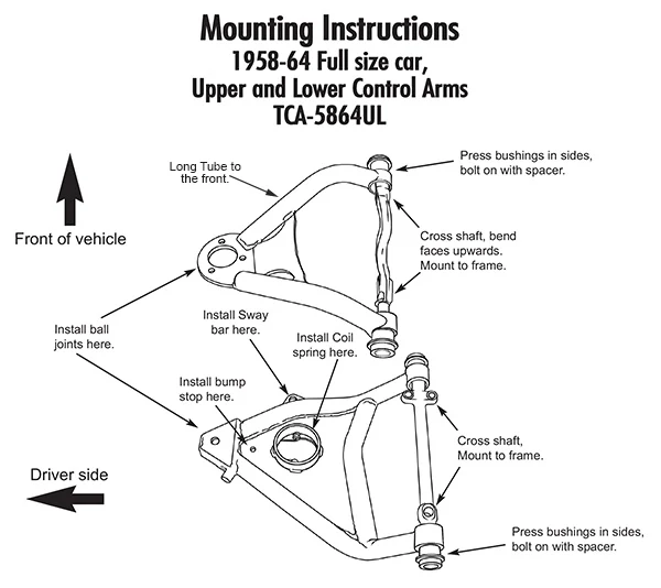 1958-64 Chevy Impala Tubular Control Arm Suspension Kit, Stage 3 - Image 3