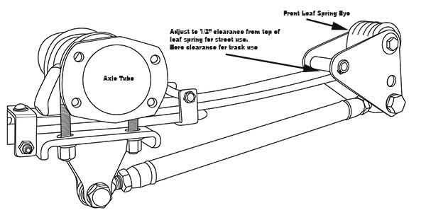 Hanger Kit - Image 4