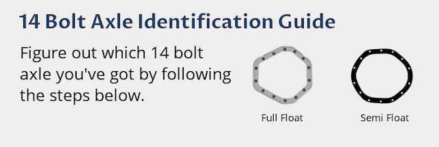 POL 1963-87 Chevy C20 Disc Brake Conversion Kit, Rear 8-lug - Image 4