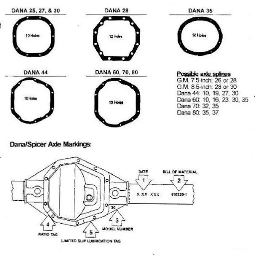 POL 1963-87 Chevy C20 Disc Brake Conversion Kit, Rear 8-lug - Image 5