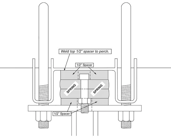 1970-77 Ford Maverick Rear Split Mono Leaf Springs - Image 3