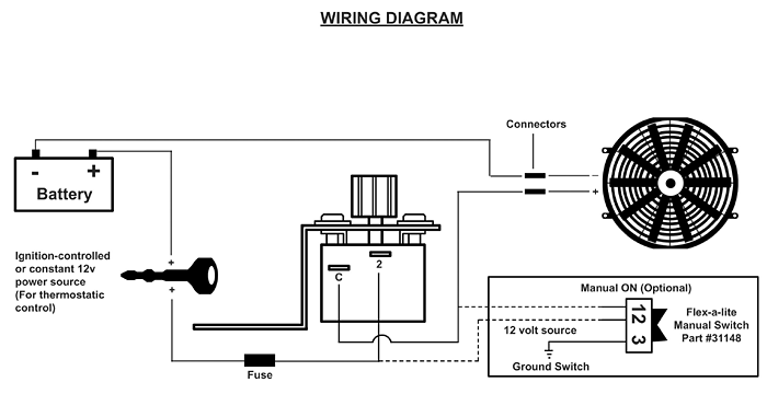 Electric Fan Switch with Thermostat, Adjustable - Image 3