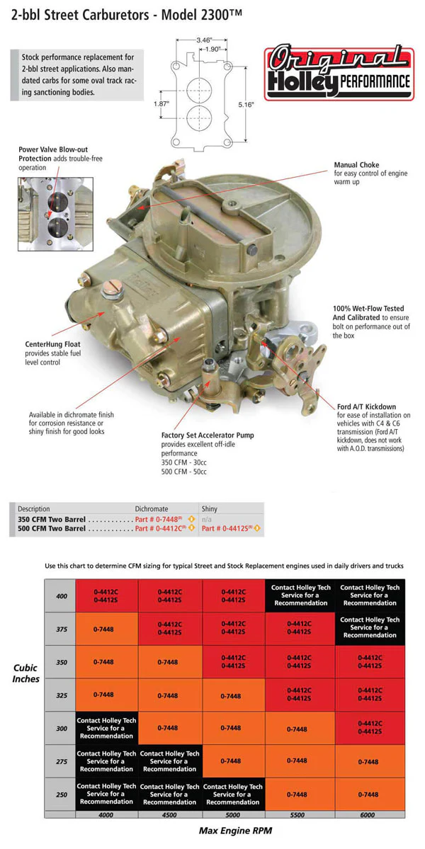 Holley 500 CFM Performance 2BBL Carburetor - Image 5