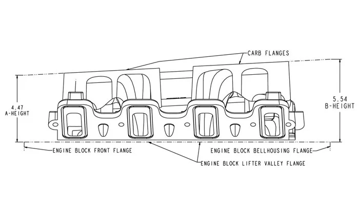 Holley LS Carbureted Manifold - 2x4 Dual Plane - Image 4