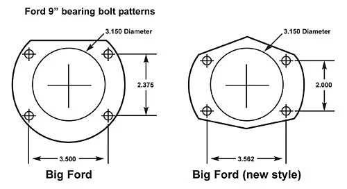 POL - Disc Brake Conversion, Ford 9" Rear End, 13" Rotors - Image 2