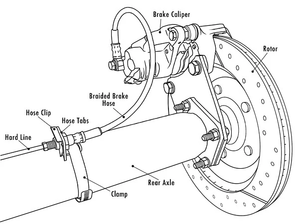 1978-88 GM G-Body Rear Disc Brake Conversion Kit,, 11" Rotors - Image 5
