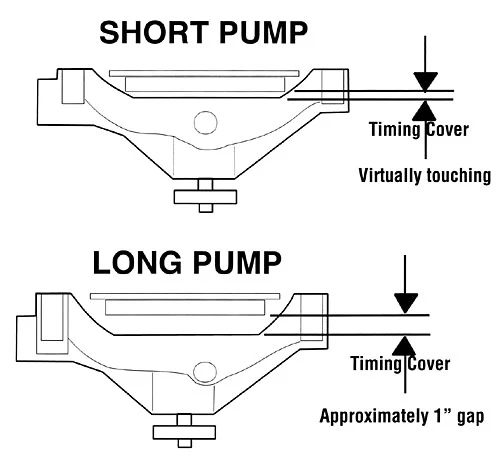 SMALL BLOCK CHEVY FAN PULLEY NOSE - Image 4