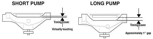 SMALL BLOCK CHEVY FAN PULLEY NOSE (POL8863) - Image 3