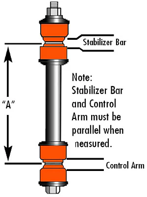 Sway Bar End Link Set, Poly Urethane - Image 2